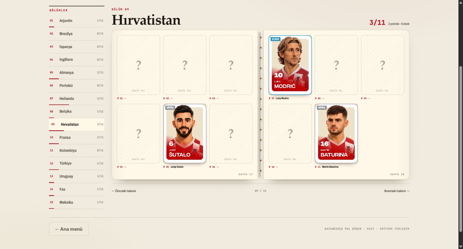 Gerçek oyun içi pul defteri; Hırvatistan sayfasında Modrić, Šutalo ve Baturina pulları